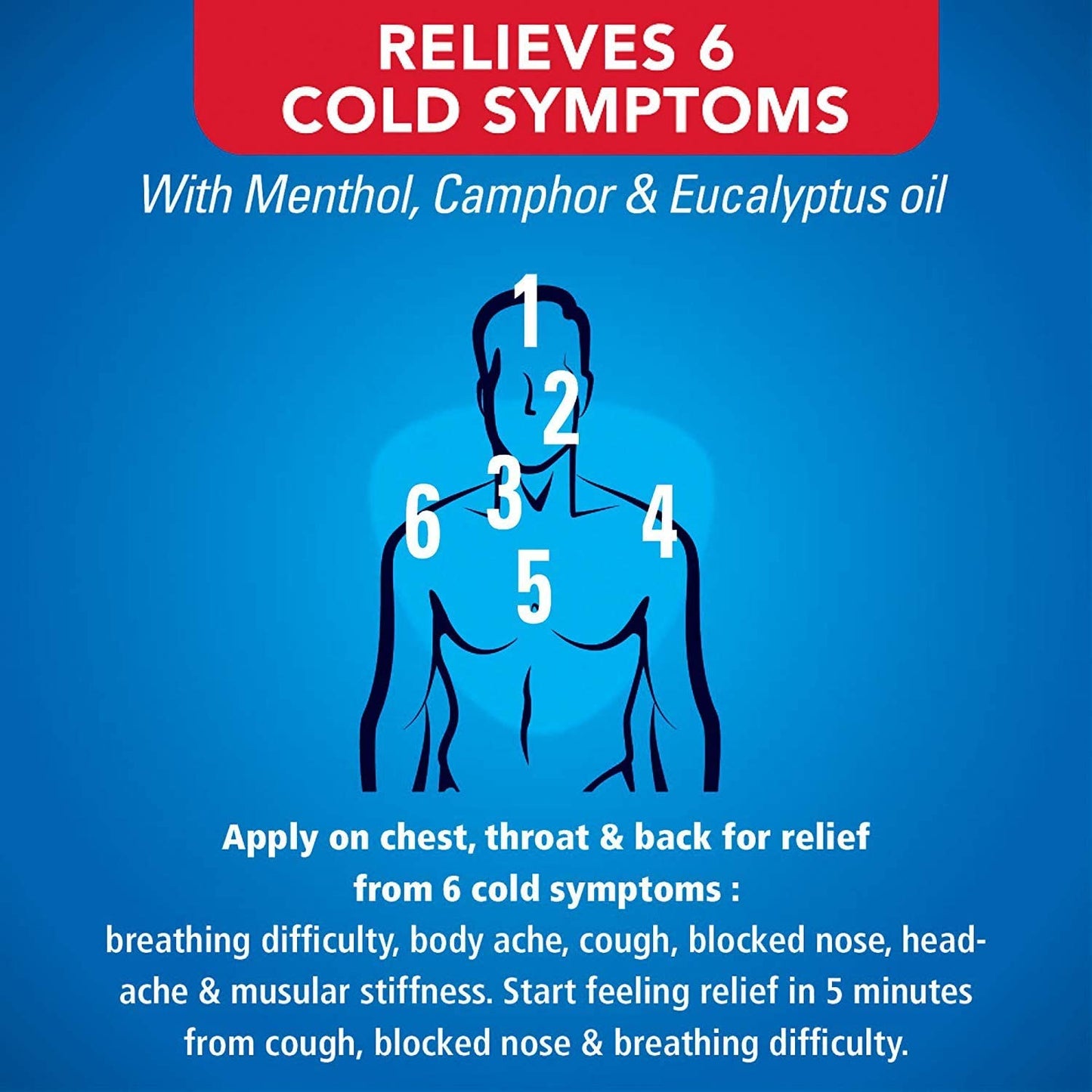 Vicks Vaporub Relief from Headache, Cough, Cold, Flu, Blocked Nose 25 ml "5-PACK"