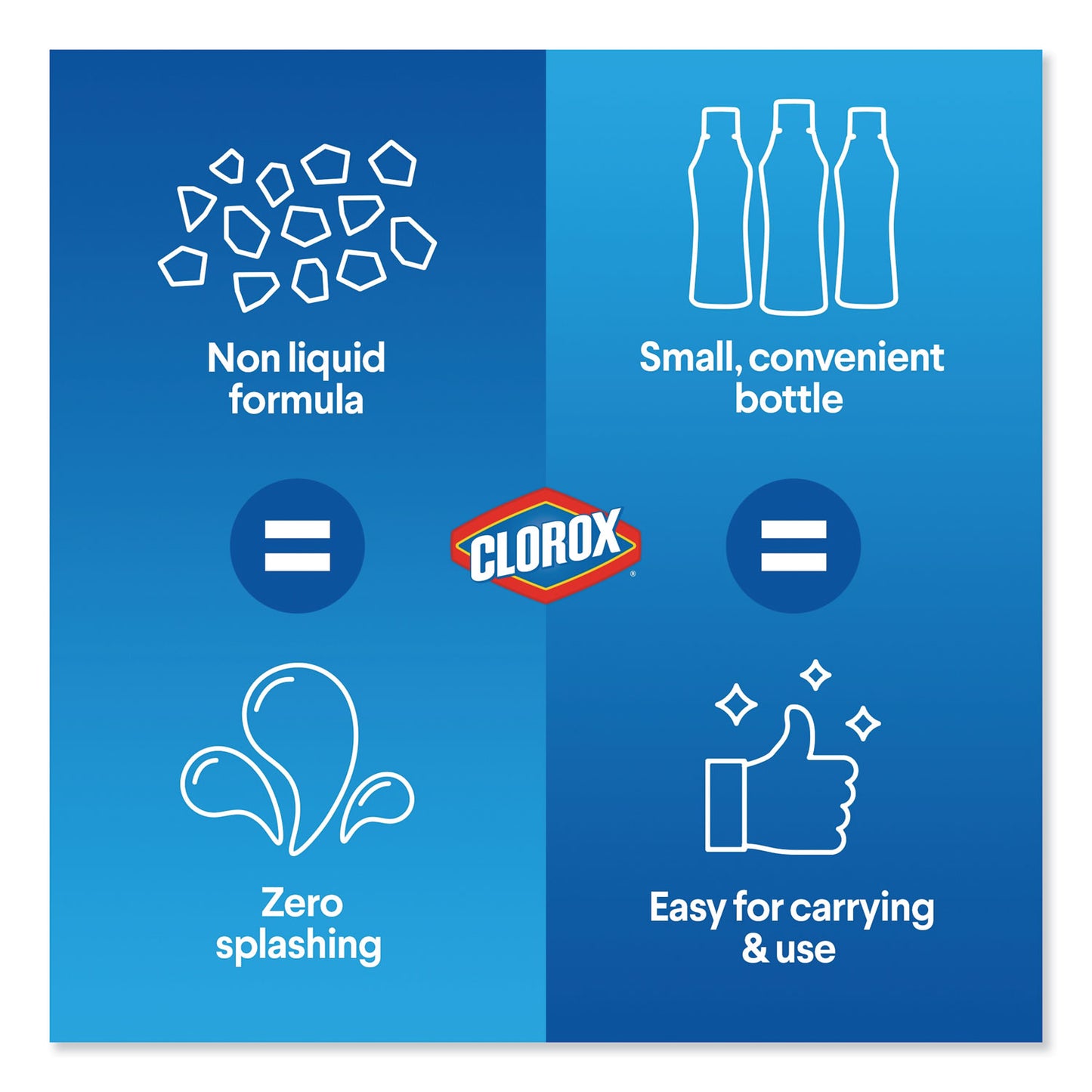 Clorox Zero Splash Bleach Crystals 24 oz