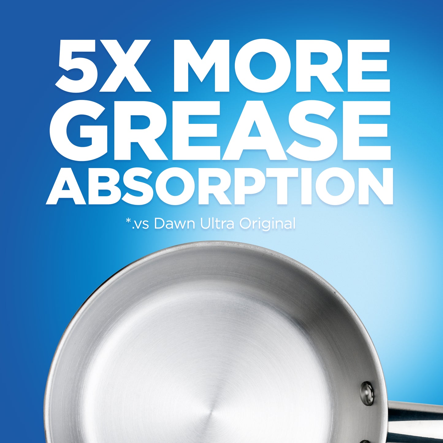 Dawn Ultra Platinum Foam Dish Soap, Fresh Rapids Scent, 10.1 fl oz (Pack of 2)