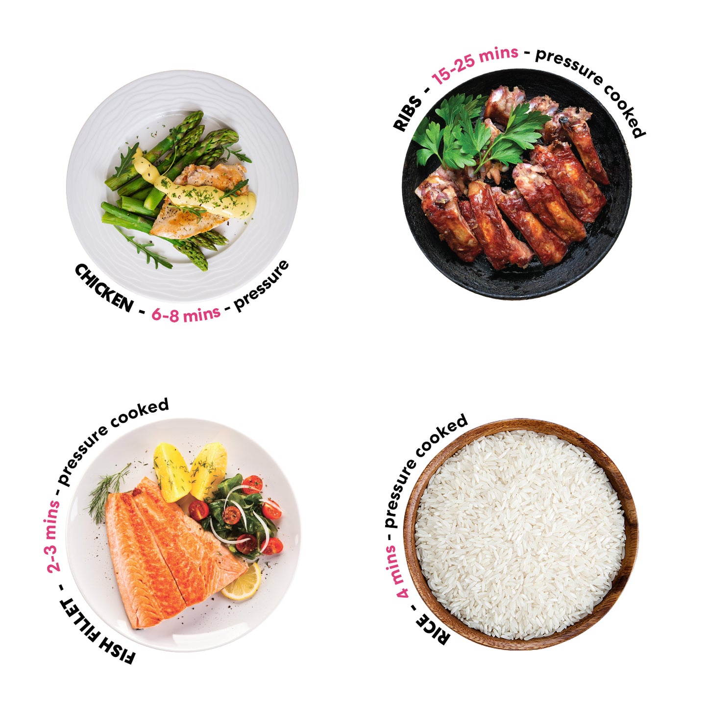 Instant Pot Duo Nova 8qt 7-in-1 One-Touch Multi-Use Programmable Electric Pressure Cooker with New Easy Seal Lid – Latest Model