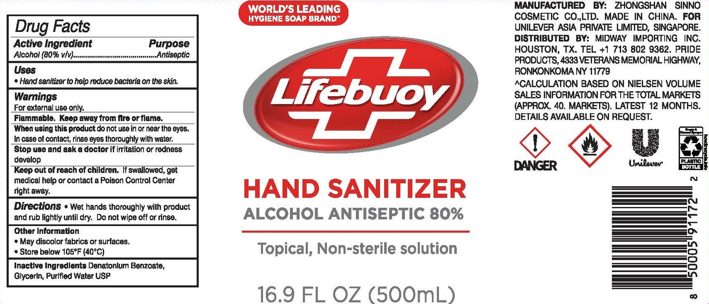 Lifebuoy HAND SANITIZER  Alcohol 80% spray 500 ml