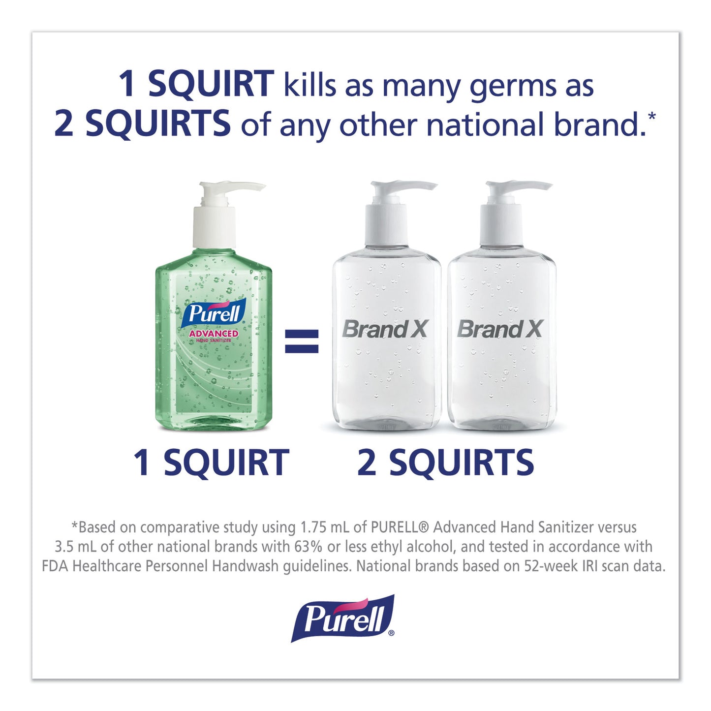 Purell Hand Sanitizer Soothing Gel with Triple Action Moisturizers  8 oz