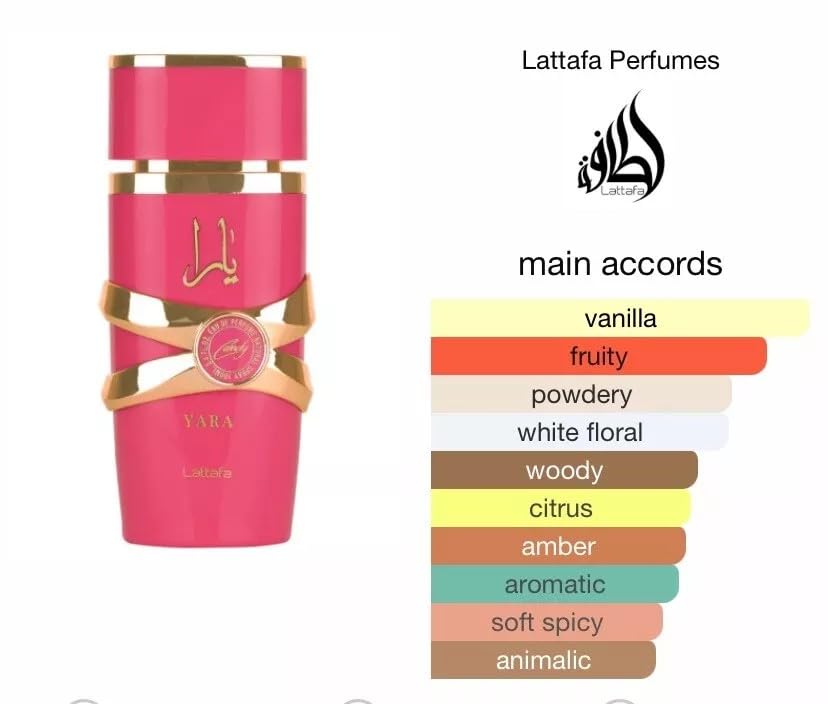 Lattafa Yara Candy EDP Spray 3.4 oz 100 ml