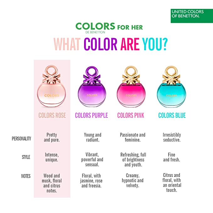 Benetton Colors Rose For Her 2.7 oz Eau de Toilette Spray 80ml