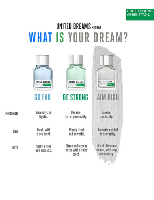 United Colors of Benetton United Dreams Aim High EDT 3.4 oz 100 ml