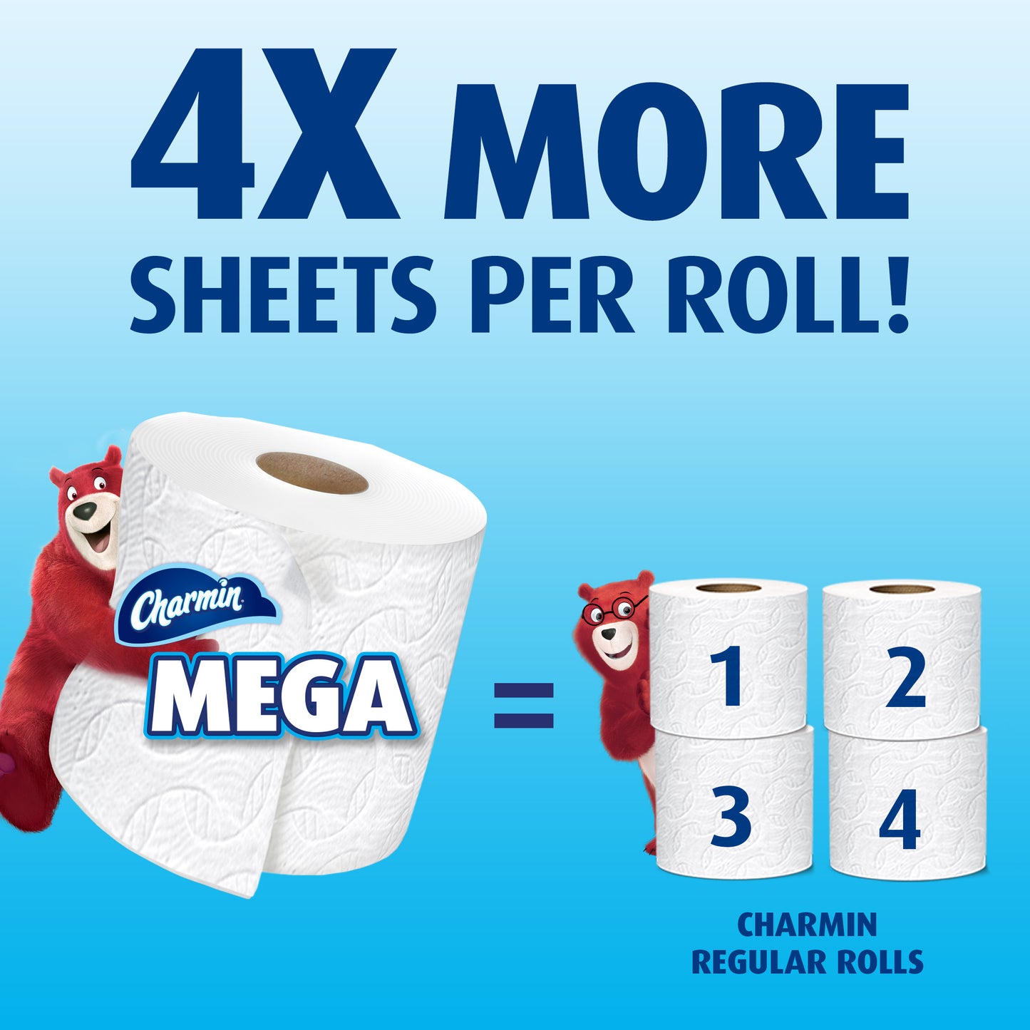 Charmin Ultra Strong Toilet Paper 9 Mega Roll = 36 Regular Rolls 286 Sheets Per Roll