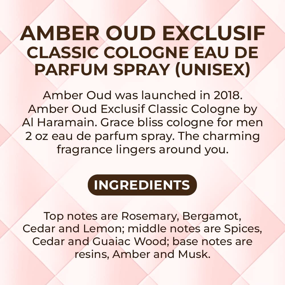 Al Haramain Amber Oud Blue Edition Eau De Parfum 2.0oz (60ml