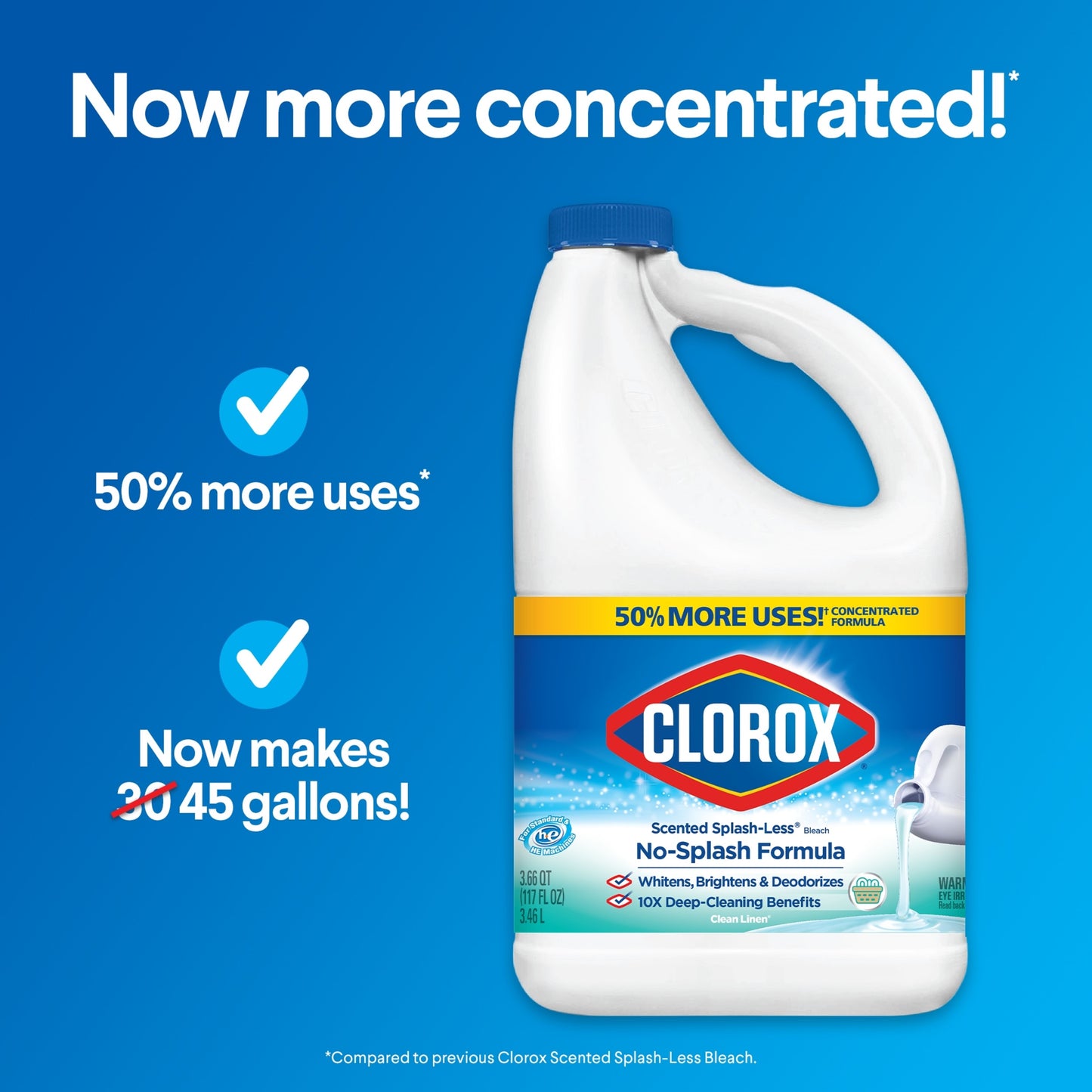 Clorox Scented Splash-Less Liquid Bleach, Clean Linen 117 oz Bottle