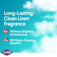 Clorox Scented Splash-Less Liquid Bleach, Clean Linen 117 oz Bottle
